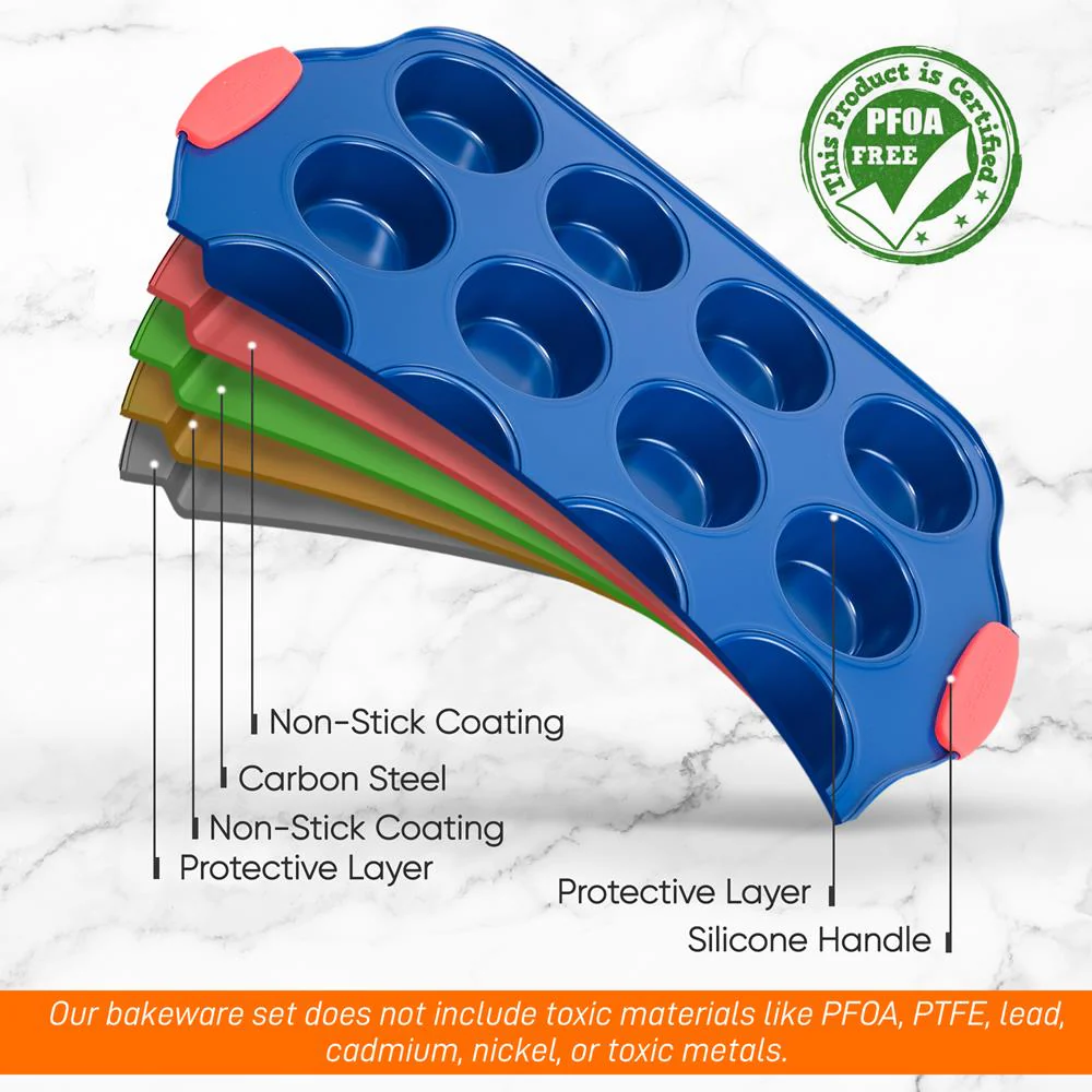 12 Cup Muffin Pan - Deluxe Nonstick Blue Coating Inside & Outside With Red Silicone Handles, Compatible With Models: Ncsbsbl10, Ncsbsbl8, Ncsbsbl6 (Blue) - Image 5