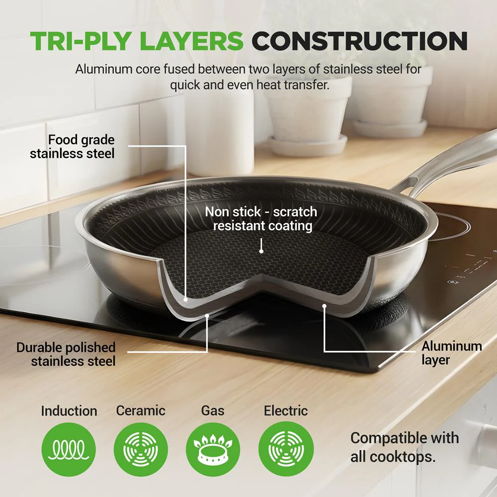 12" Stainless Steel Frying Pan - Non-Stick, Scratch-Resistant, Silver - Image 3
