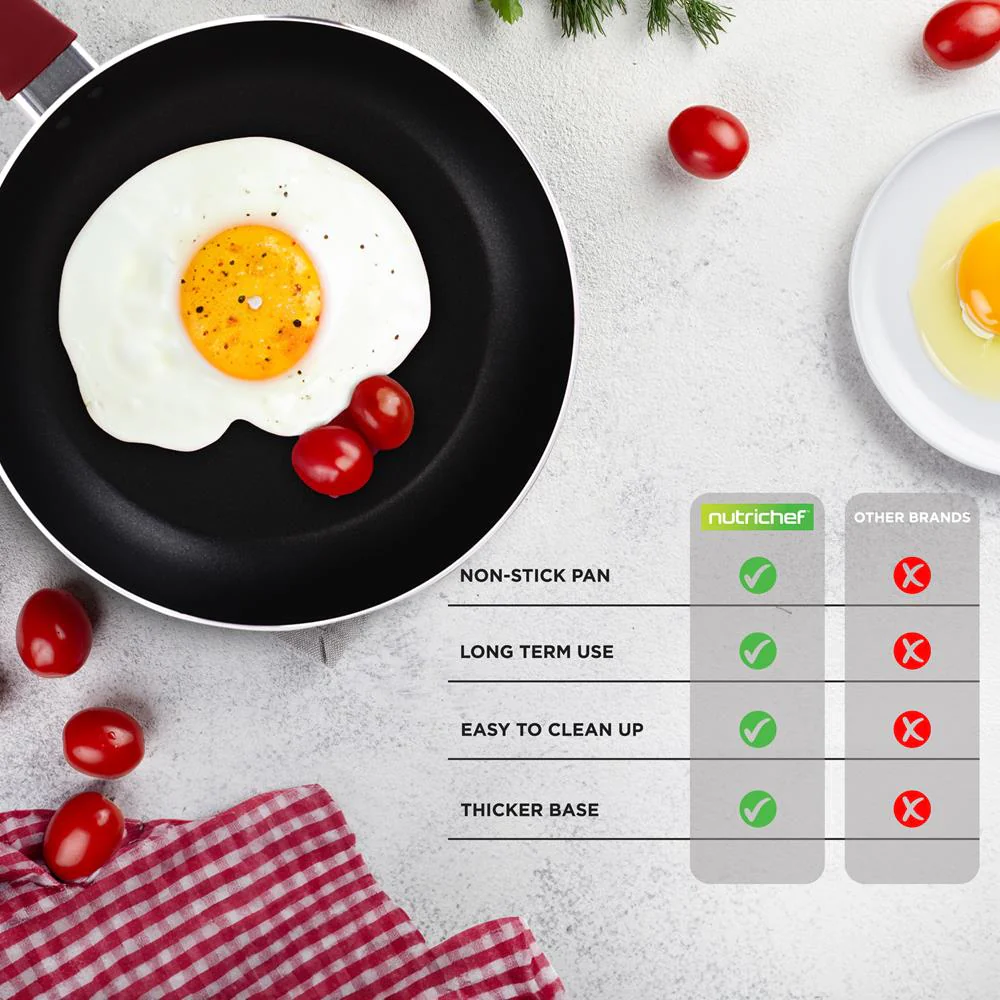 13-Piece Nonstick Cookware Set, Even Heat, Durable Coating, Red - Image 3