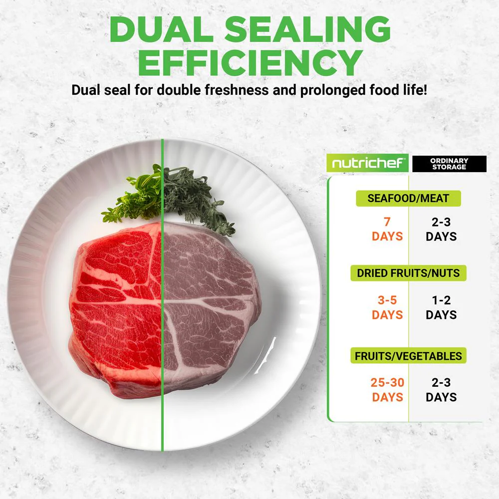 Vacuum Sealer for Food Freshness, Dual Seal, Built-in Cutter, Silver - Image 5